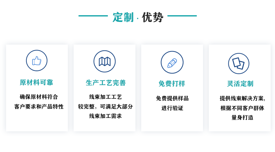 定制優勢